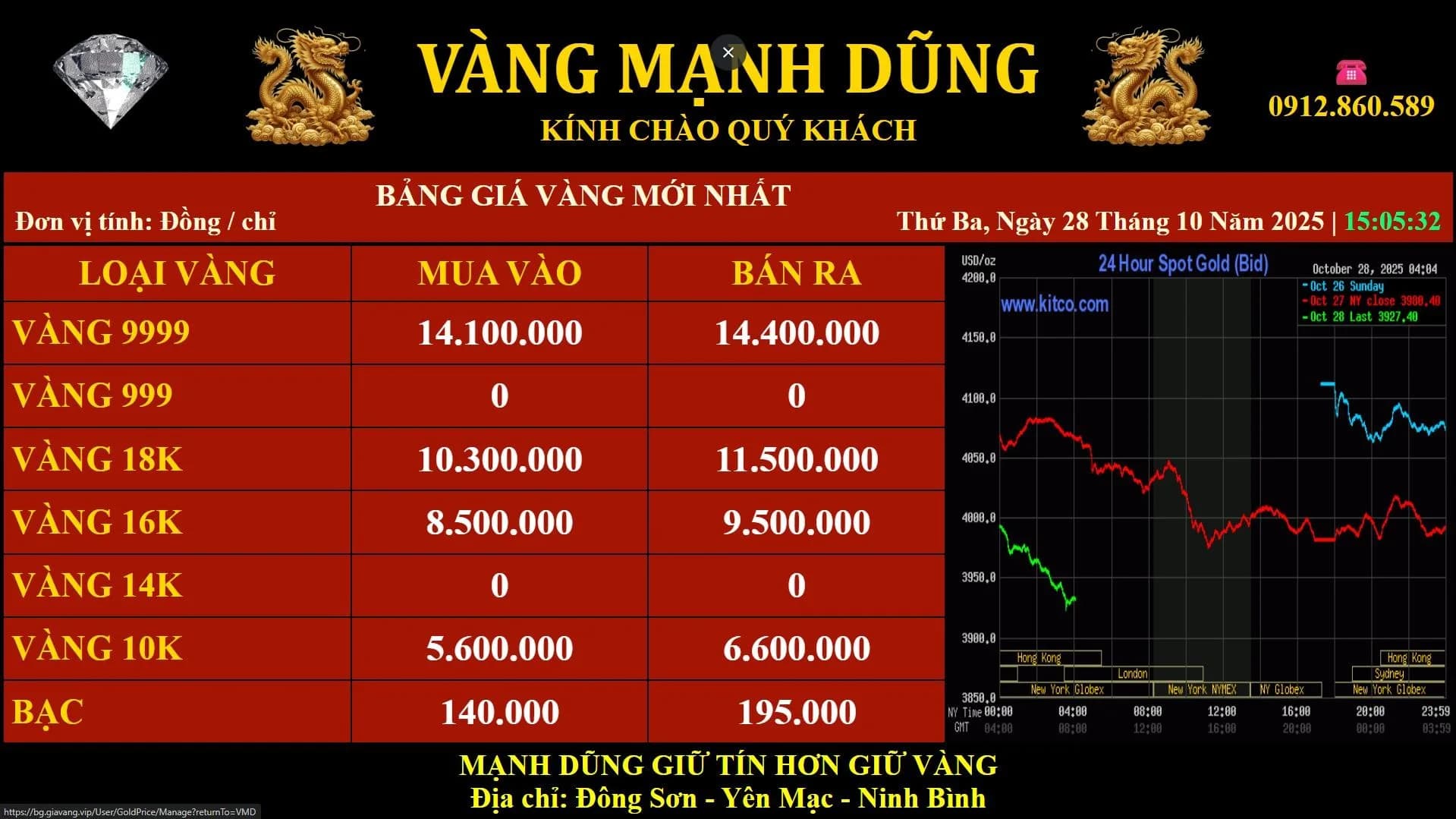Bảng giá vàng web hiển thị trên tivi