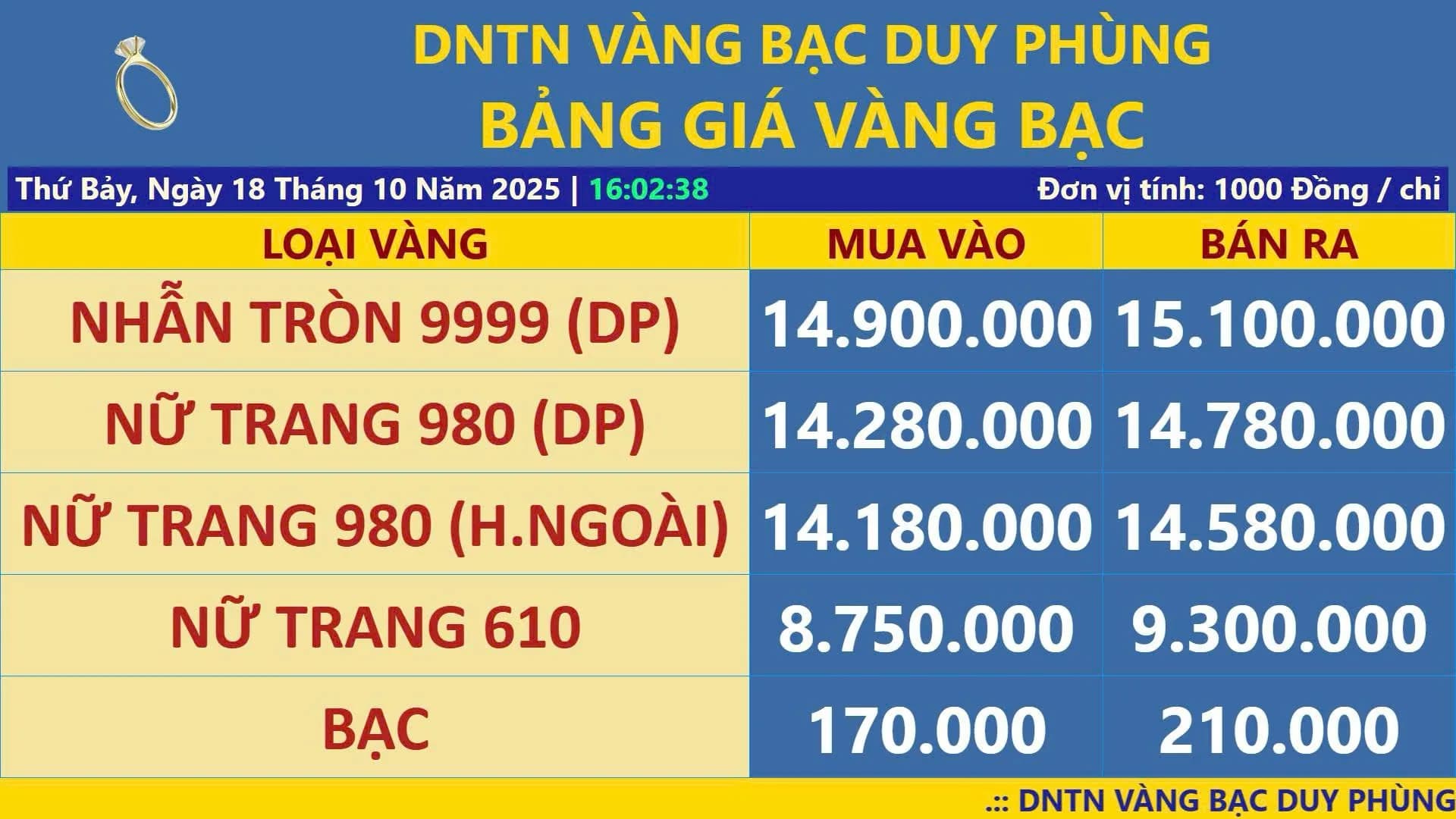 Báng giá vàng trên tivi - web