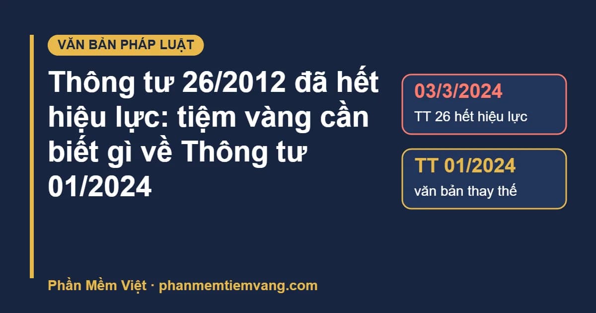 Thông tư 26/2012/TT-BKHCN hết hiệu lực, thay bằng Thông tư 01/2024/TT-BKHCN